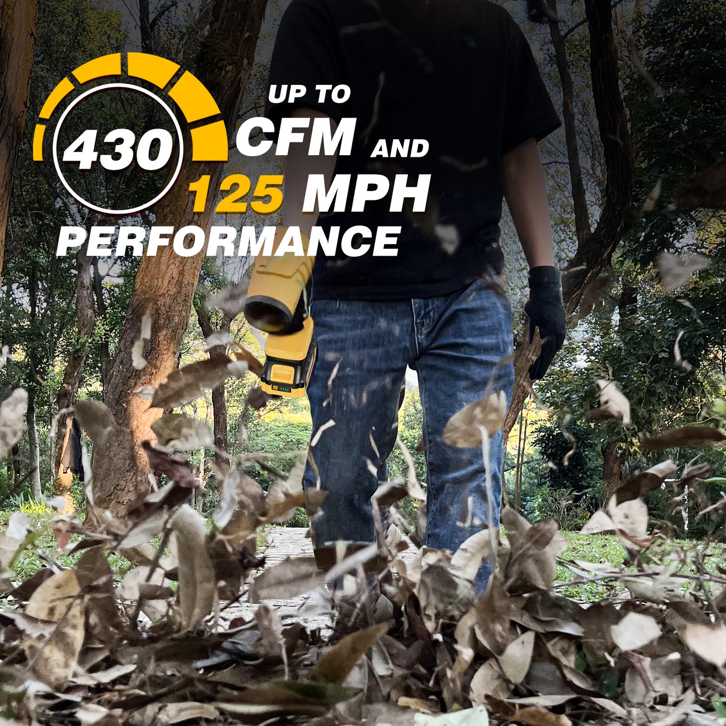 Cordless Leaf Blower Compatible with DEWALT 20V Max Battery(Battery Included)