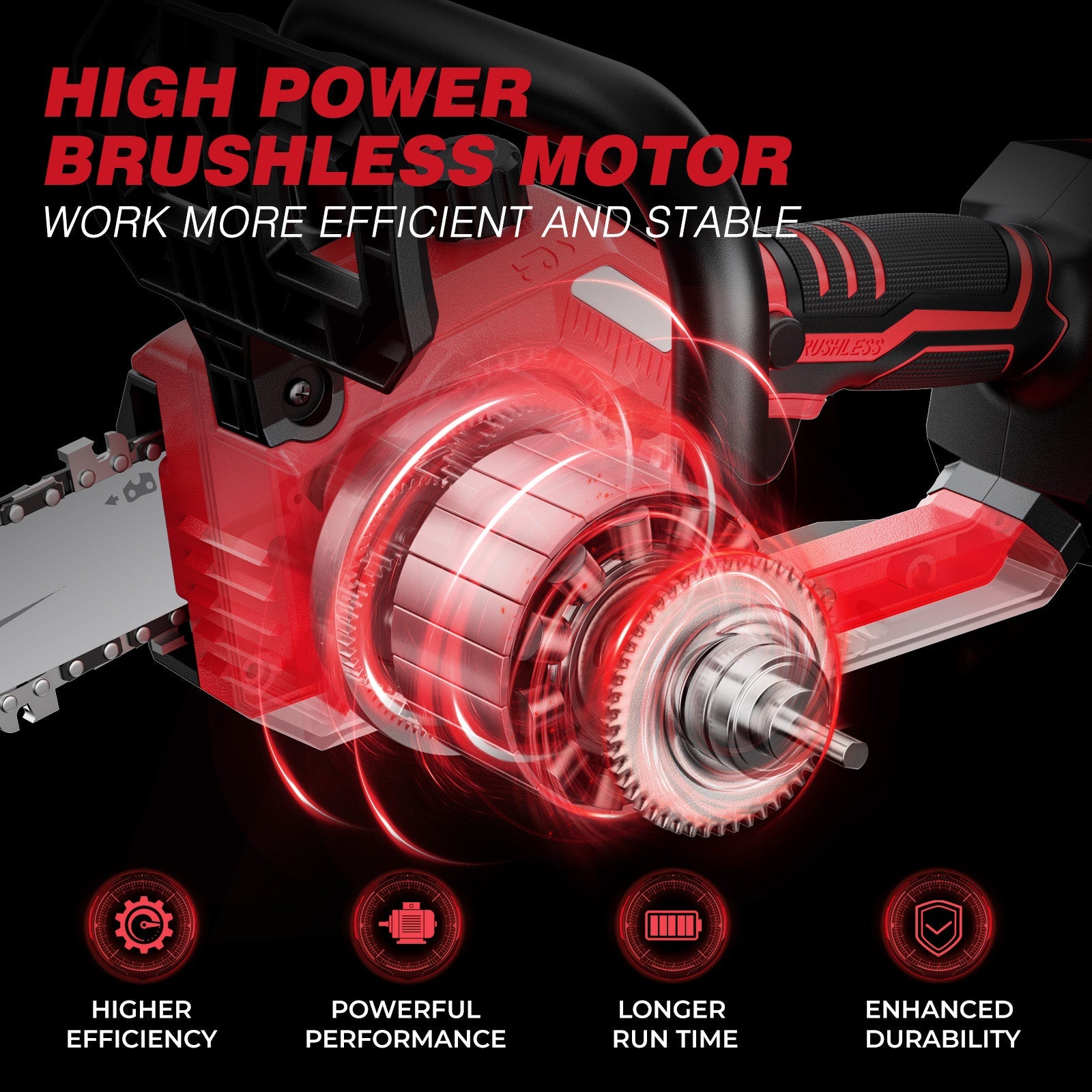 10 Inch Cordless Chainsaw Compatible with Milwaukee m - 18 Battery - LOASCOTY - DIY Gardening Tools Official Site | Changing Lives