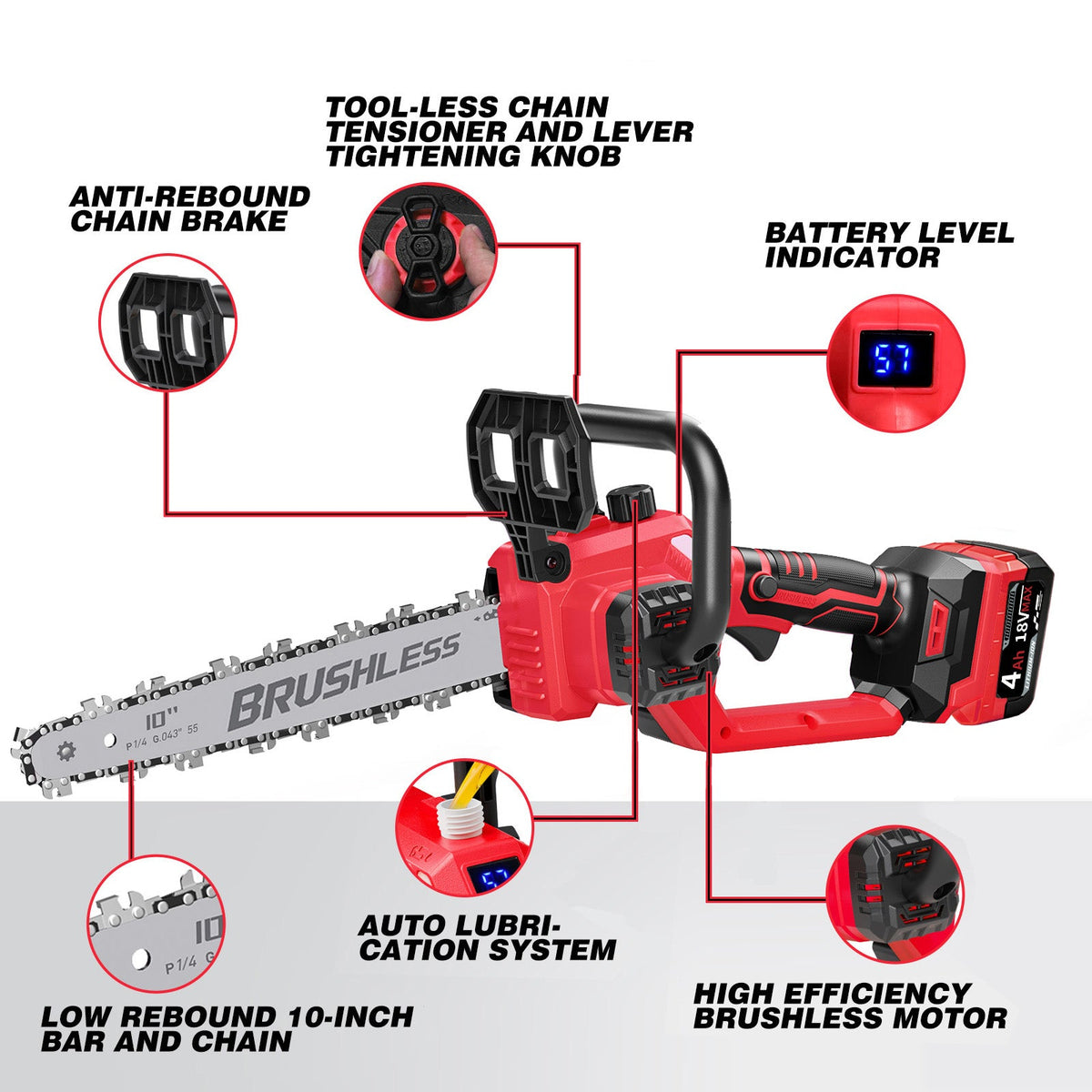 10 Inch Cordless Chainsaw for Milwaukee 18V Battery, 4.0ah Battery Included - LOASCOTY-DIY Gardening Tools Official Site | Changing Lives