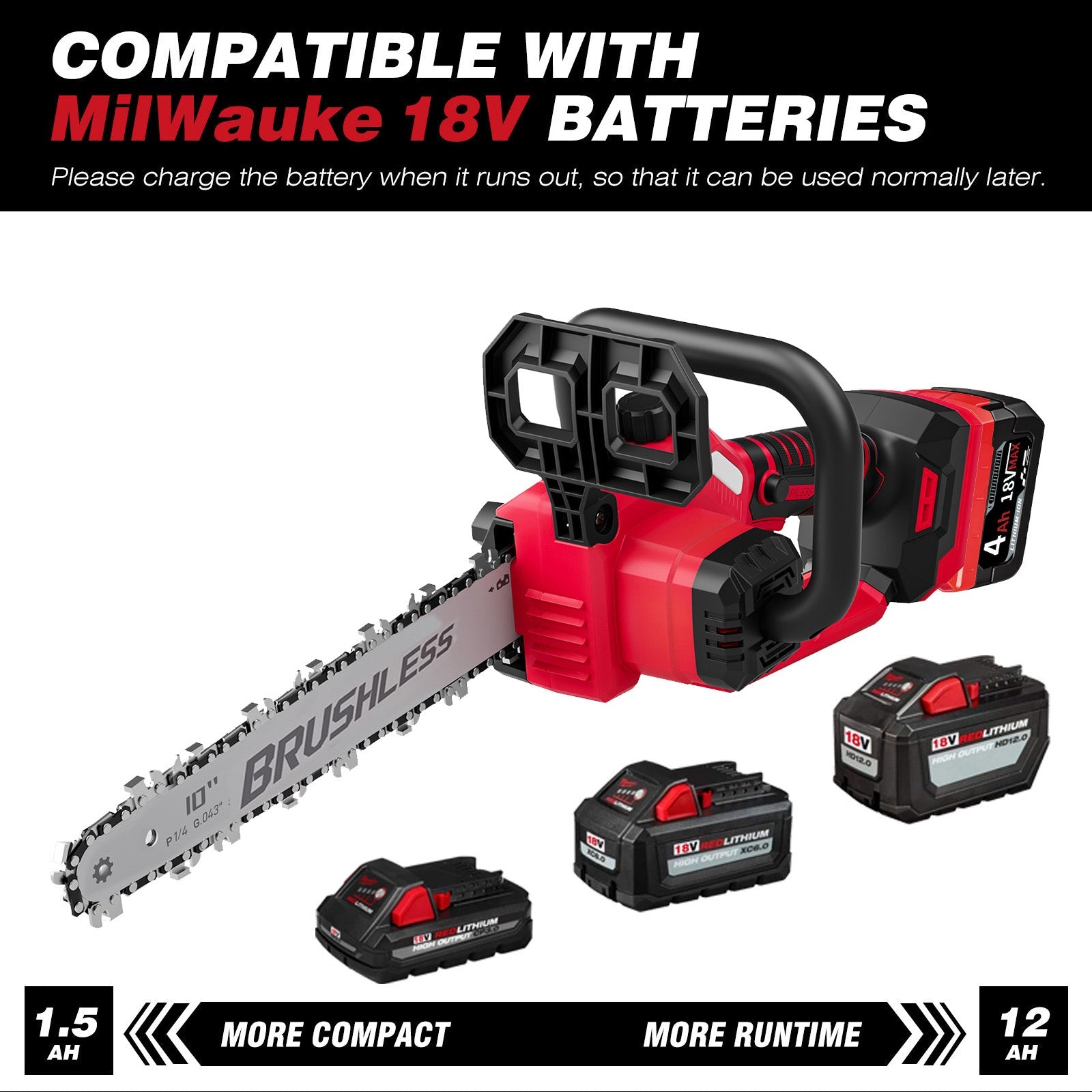 10 Inch Cordless Chainsaw for Milwaukee 18V Battery, 4.0ah Battery Included - LOASCOTY-DIY Gardening Tools Official Site | Changing Lives