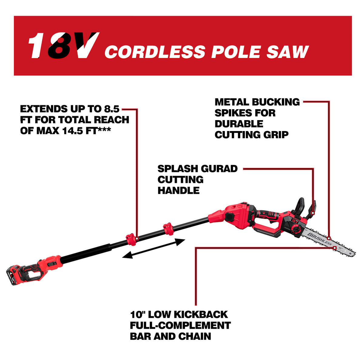 2-IN-1 Cordless 10-Inch Pole Saw And Chainsaw Compatible with Milwaukee 18V Battery