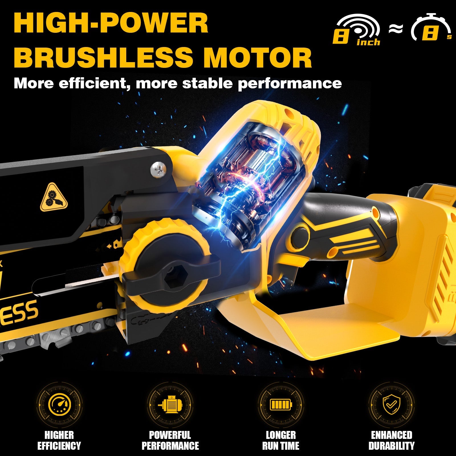 2-in-1 Cordless 8-Inch Pole Saw & Chainsaw for Dewalt 20V Battery - LOASCOTY-DIY Gardening Tools Official Site | Changing Lives