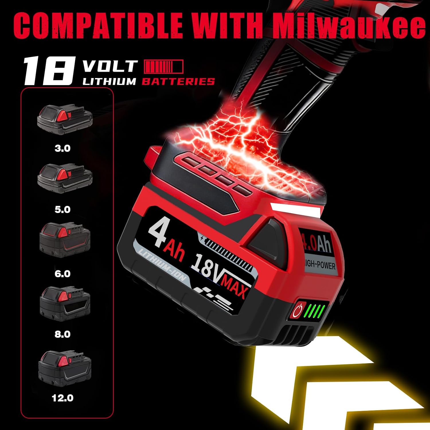 Cordless Leaf Blower for Milwaukee 18V Max Battery (4.0ah Battery Included)