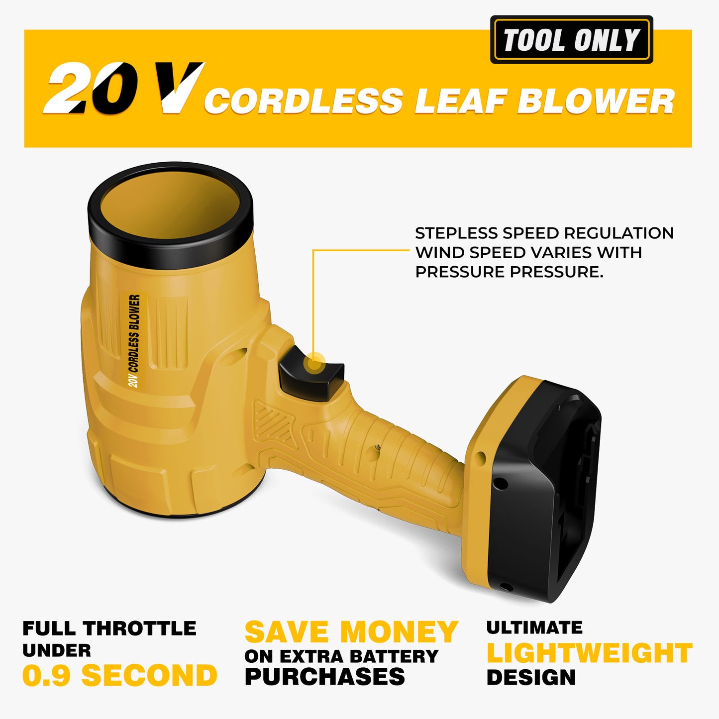 Cordless Leaf Blower Compatible with DW 20V Max Battery