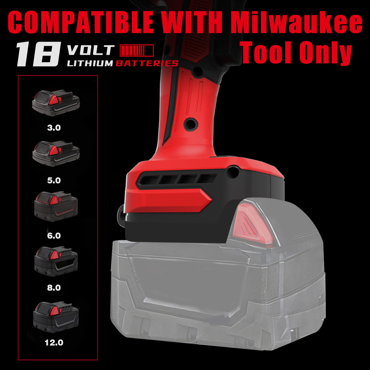 820 CFM 980,000 RPM Cordless Leaf Blower for Milwaukee 18-Volt Battery