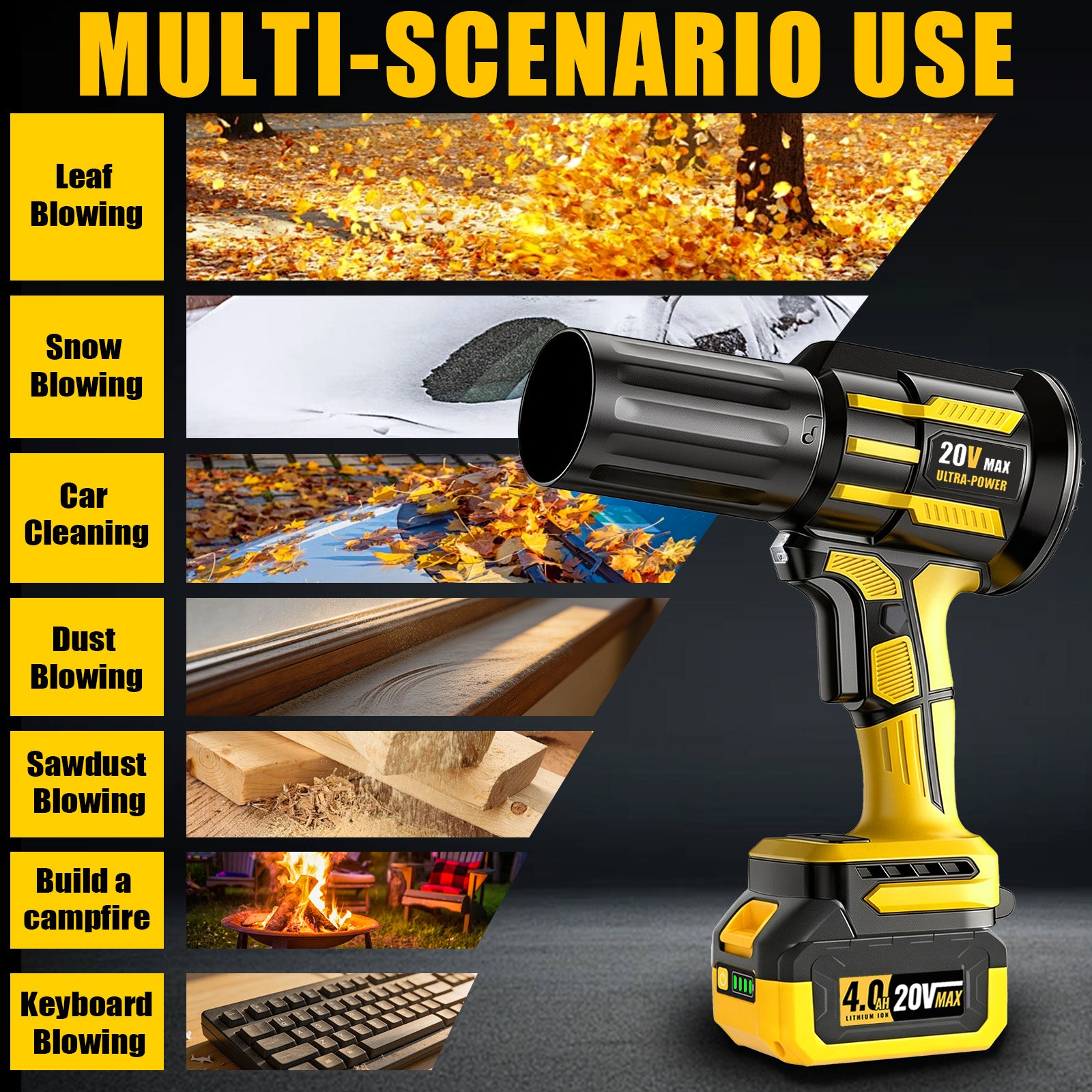 820 CFM 980,000 RPM Cordless Leaf Blower for DEWALT 20V Battery