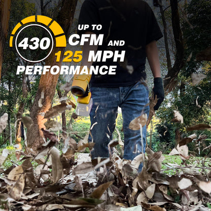Cordless Leaf Blower Compatible with DW 20V Max Battery
