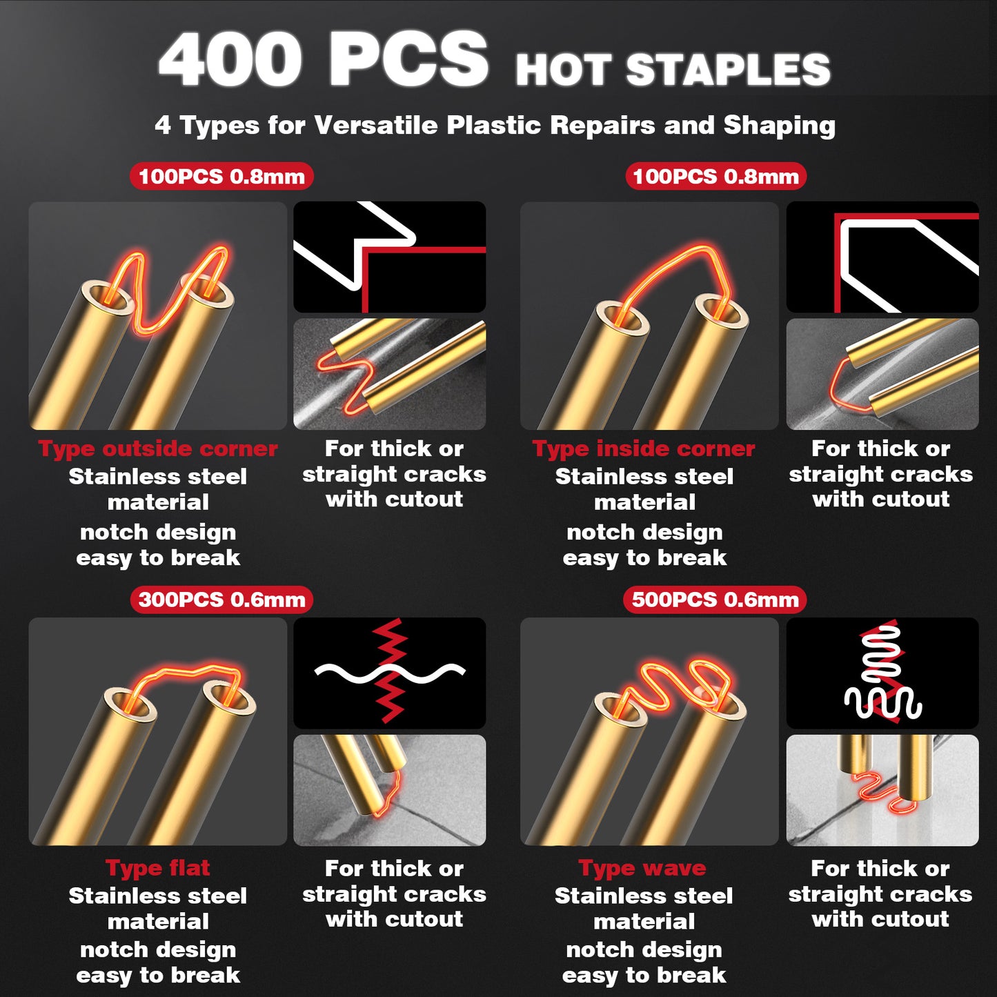 Cordless Plastic Welder for Milwaukee 18V Battery Powered, Hot Stapler Kit with 400PCS Hot Stapler （(Tool Only)