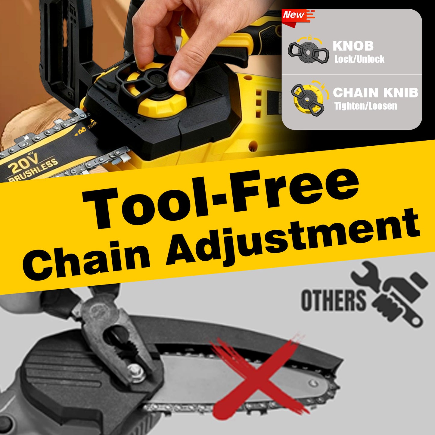 2026 Upgraded 8-Inch Brushless Cordless Chainsaw for Dewalt 20V MAX Battery (4.0Ah Battery Included)