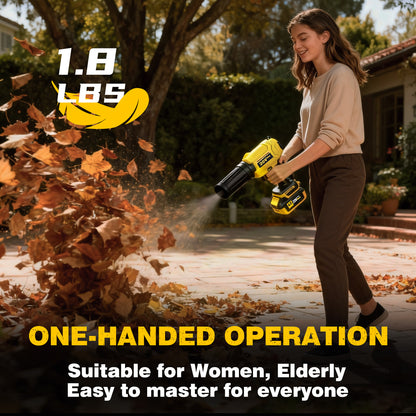 Cordless Leaf Blower for DEWALT 20V Max Battery