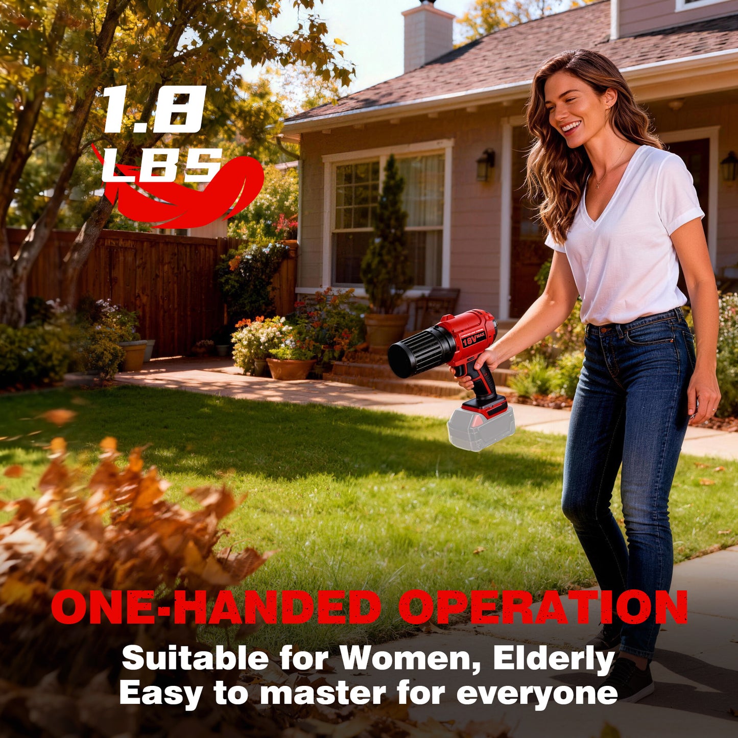 Cordless Leaf Blower for Milwaukee m18 Battery (No Battery)