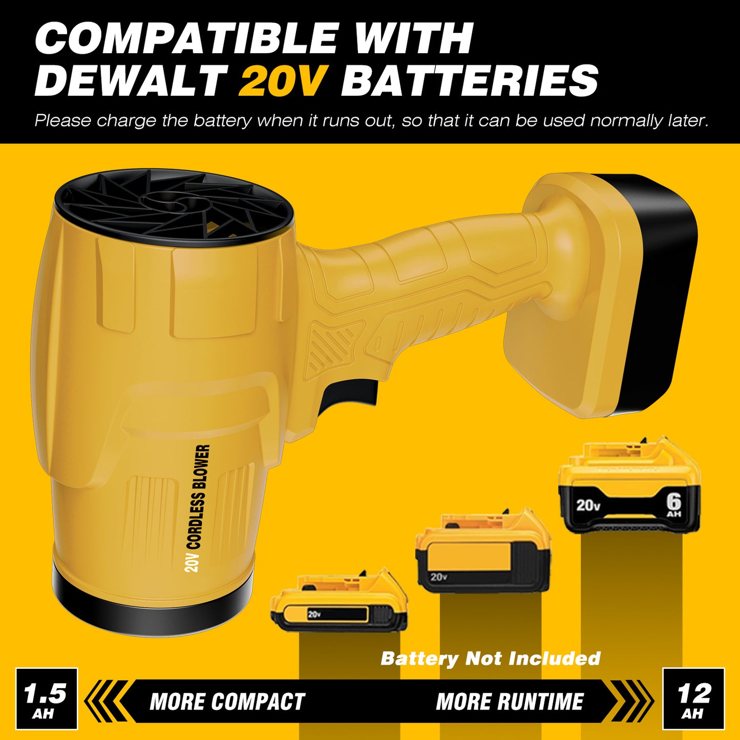 Cordless Leaf Blower Compatible with DW 20V Max Battery