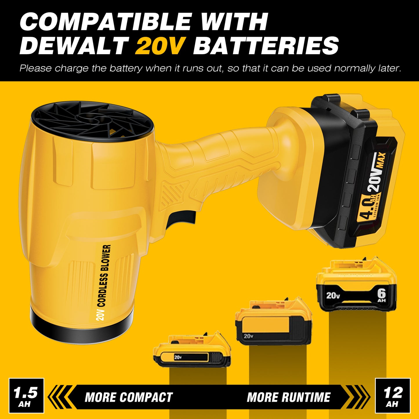 Cordless Leaf Blower Compatible with DEWALT 20V Max Battery(Battery Included)