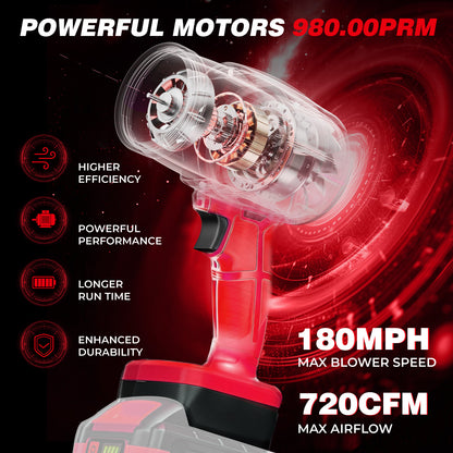 Cordless Leaf Blower for Milwaukee m18 Battery (No Battery)