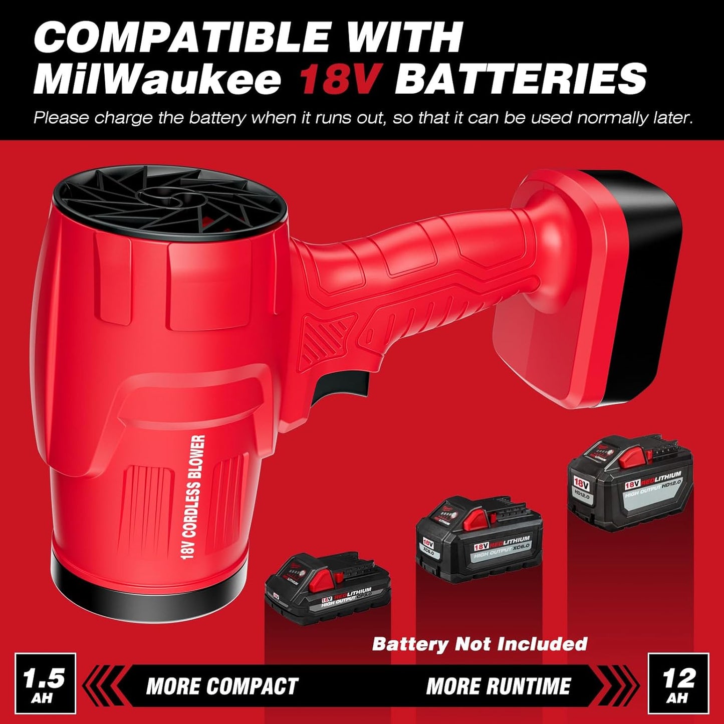 Small Cordless Leaf Blower Compatible with MWK m-18 Battery