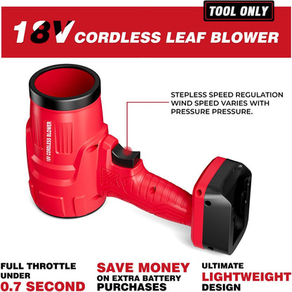 Small Cordless Leaf Blower Compatible with MWK m-18 Battery