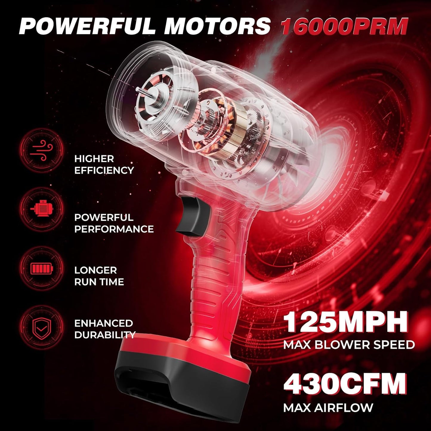 Small Cordless Leaf Blower Compatible with MWK m-18 Battery