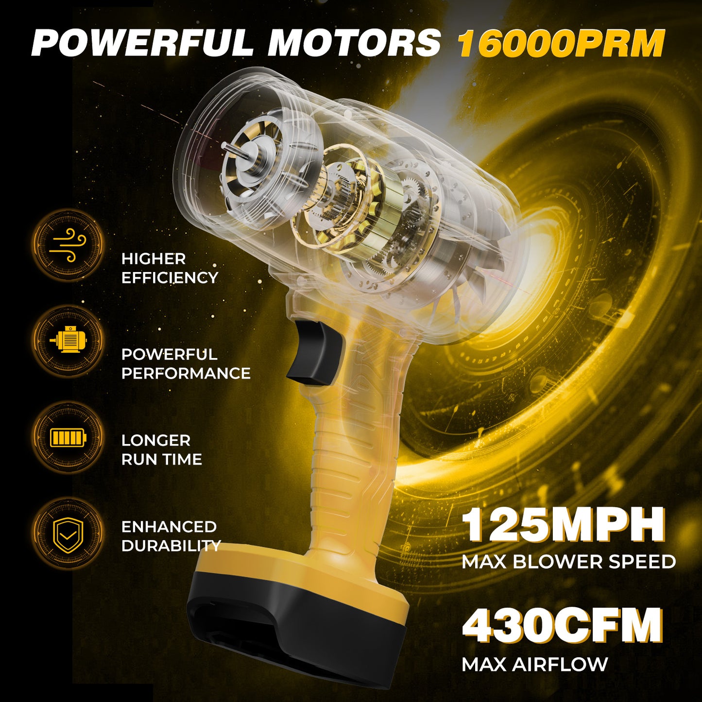 Cordless Leaf Blower Compatible with DW 20V Max Battery