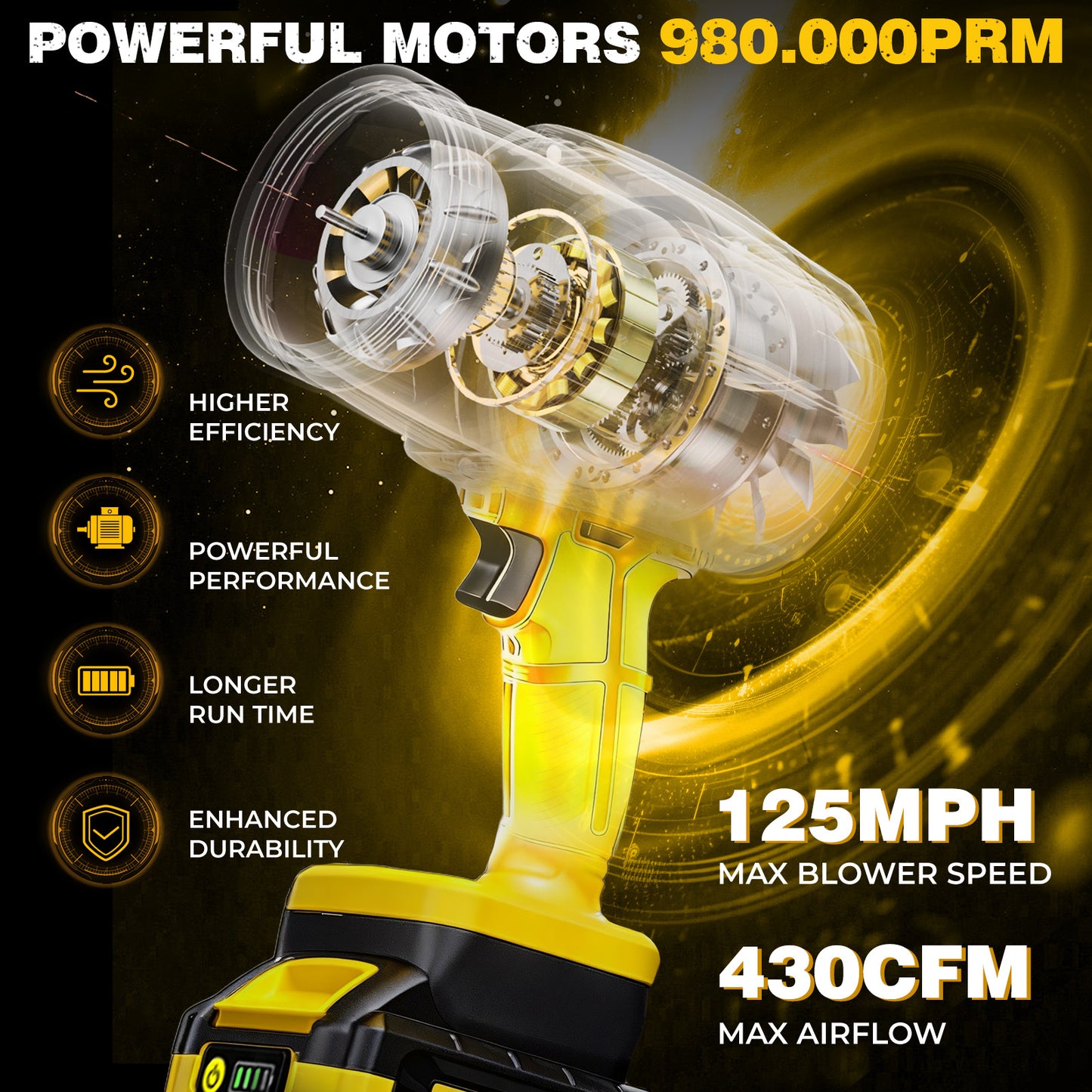 Cordless Leaf Blower for DEWALT 20V Max Battery