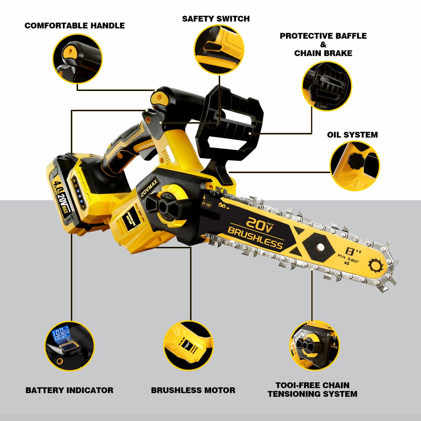 2026 Upgraded 8-Inch Brushless Cordless Chainsaw for Dewalt 20V MAX Battery (4.0Ah Battery Included)