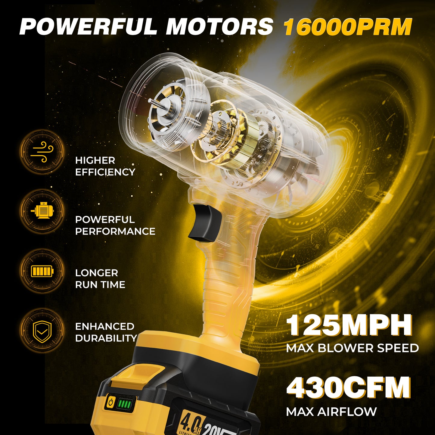 Cordless Leaf Blower Compatible with DEWALT 20V Max Battery(Battery Included)