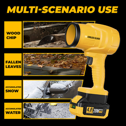 Cordless Leaf Blower Compatible with DEWALT 20V Max Battery(Battery Included)