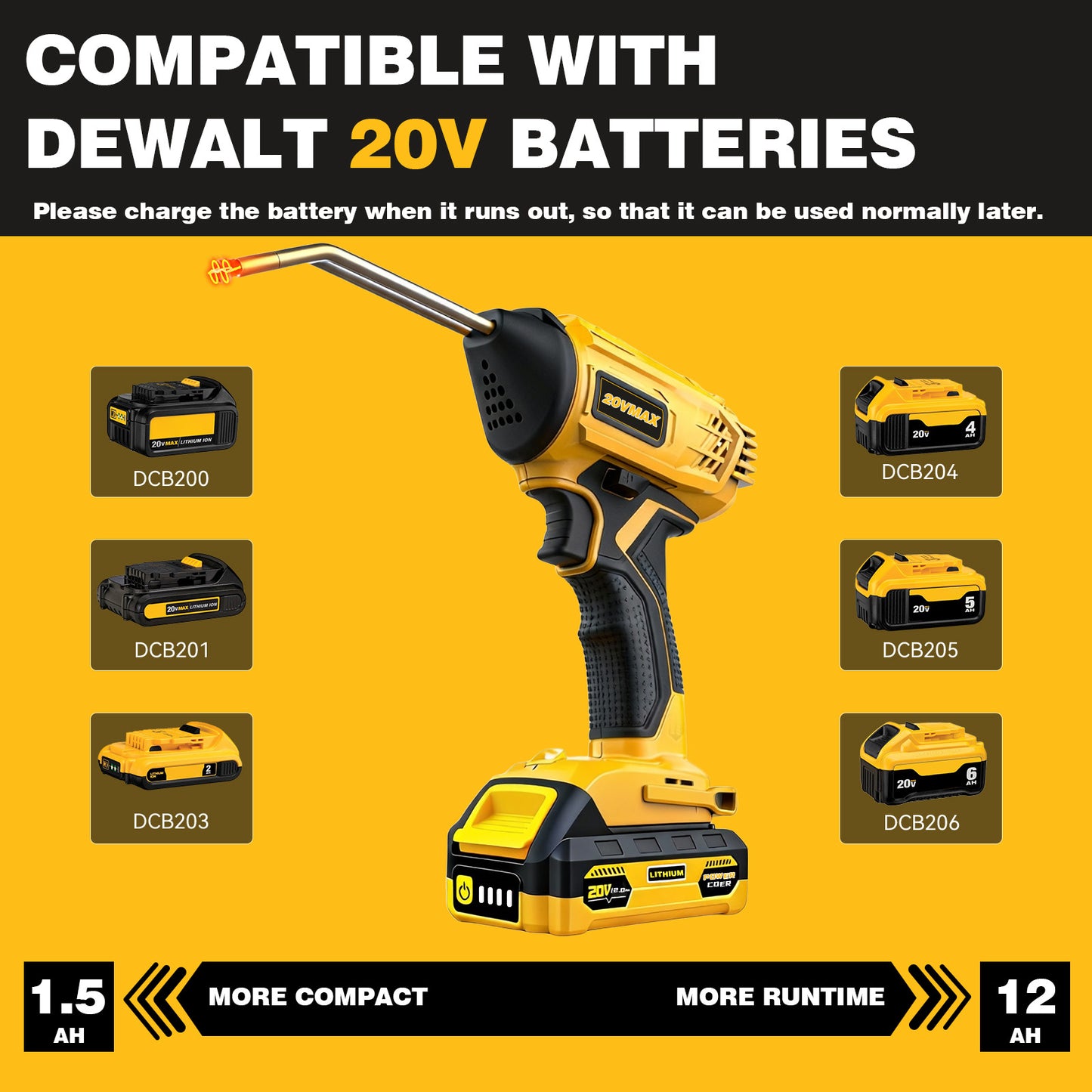 Cordless Plastic Welder for Dewalt 20V Max Battery Powered (Battery Included)