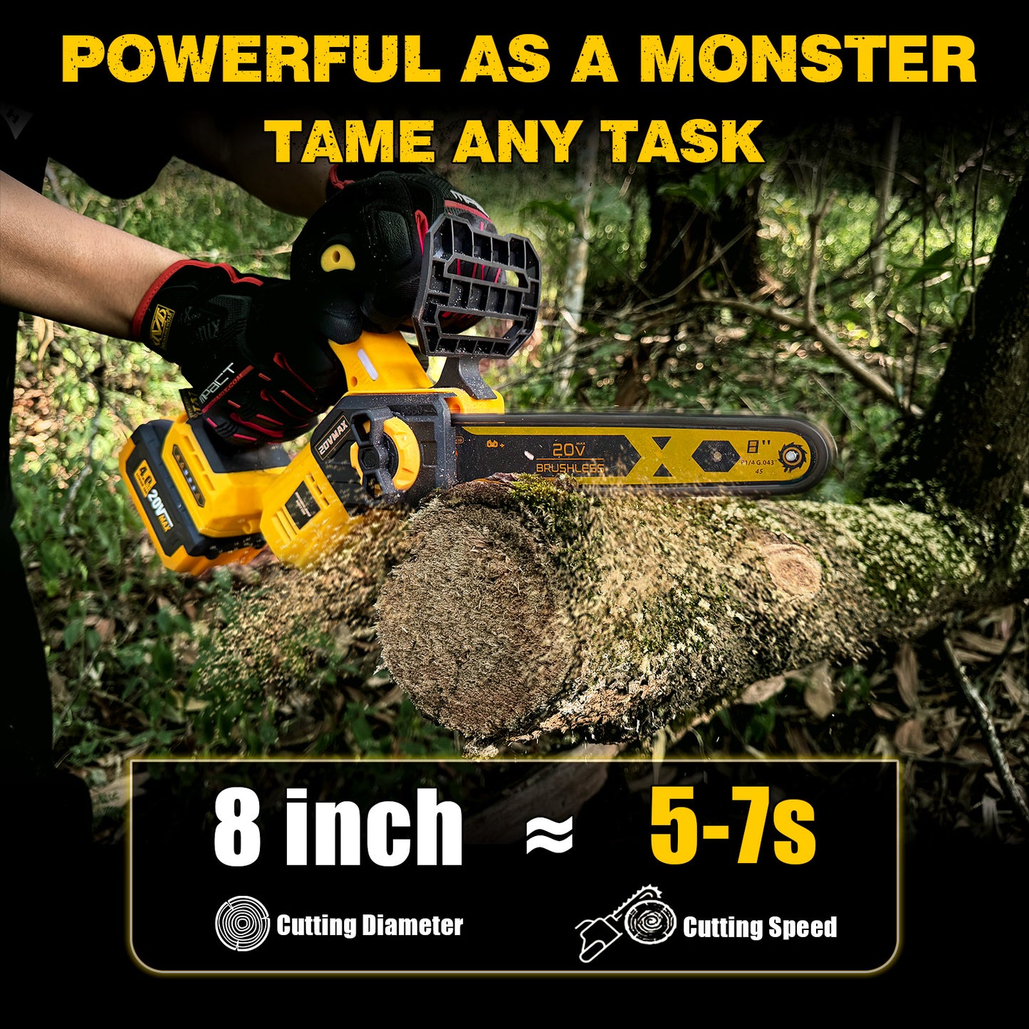2026 Upgraded 8-Inch Brushless Cordless Chainsaw for Dewalt 20V MAX Battery (4.0Ah Battery Included)
