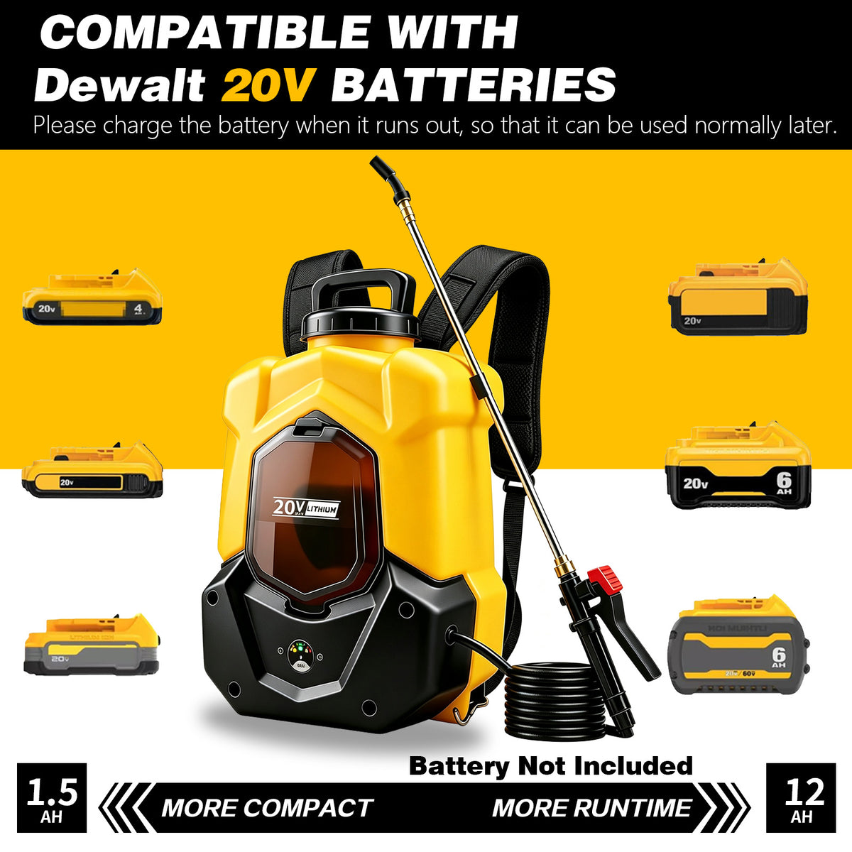 Battery Powered Backpack Sprayer for DEWALT 20V Max Battery