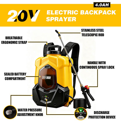 Battery Powered Backpack Sprayer for DEWALT 20V Max Battery - LOASCOTY-DIY Gardening Tools Official Site | Changing Lives