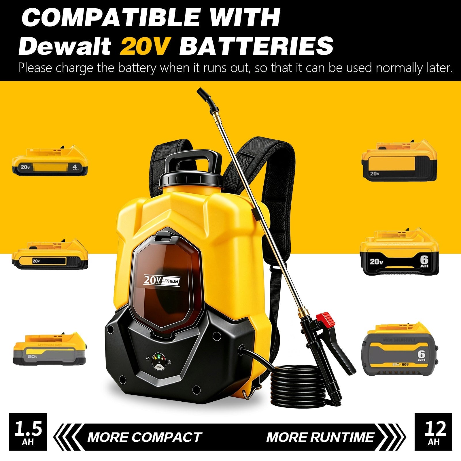 Battery Powered Backpack Sprayer for DEWALT 20V Max Battery - LOASCOTY-DIY Gardening Tools Official Site | Changing Lives