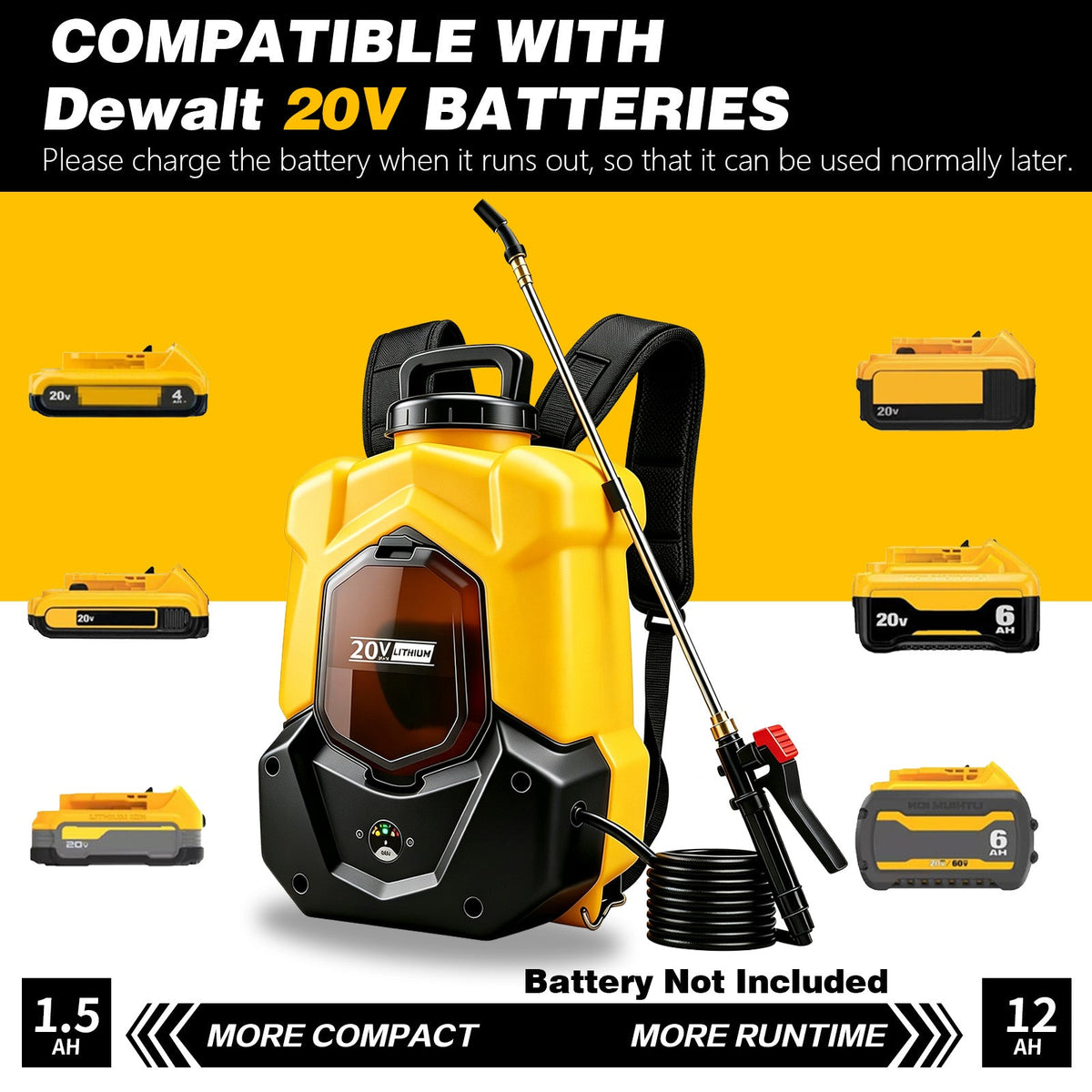 Battery Powered Backpack Sprayer for DEWALT 20V Max Battery(Battery Not Included） - LOASCOTY-DIY Gardening Tools Official Site | Changing Lives