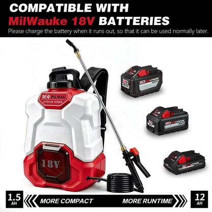 Battery Powered Backpack Sprayer for Milwaukee 18V Max Battery - LOASCOTY-DIY Gardening Tools Official Site | Changing Lives