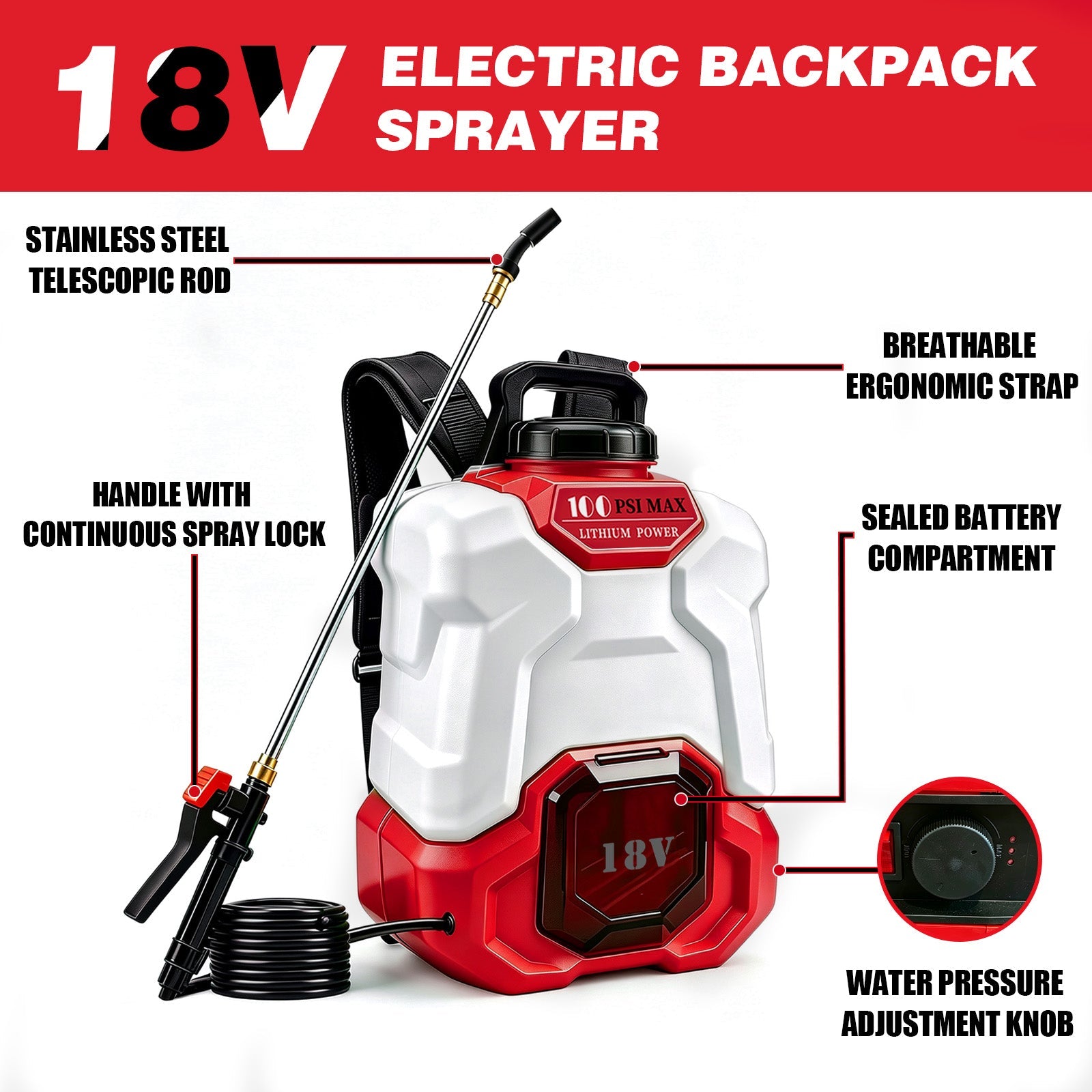 Battery Powered Backpack Sprayer for Milwaukee 18V Max Battery - LOASCOTY-DIY Gardening Tools Official Site | Changing Lives