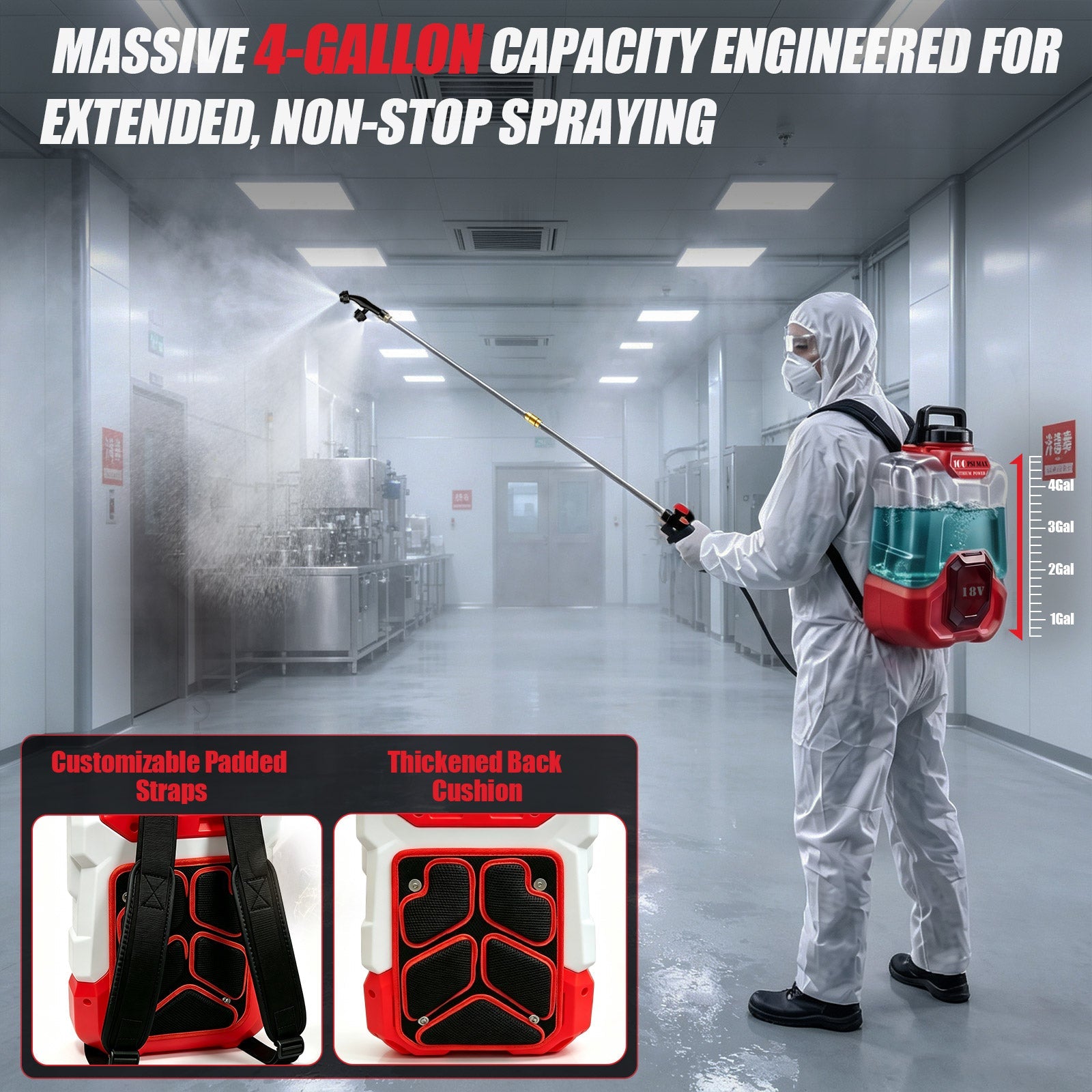 Battery Powered Backpack Sprayer for Milwaukee 18V Max Battery - LOASCOTY-DIY Gardening Tools Official Site | Changing Lives