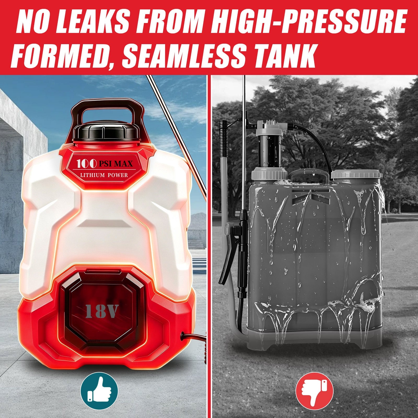 Battery Powered Backpack Sprayer for Milwaukee 18V Max Battery - LOASCOTY-DIY Gardening Tools Official Site | Changing Lives