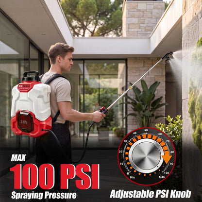 Battery Powered Backpack Sprayer for Milwaukee 18V Max Battery - LOASCOTY-DIY Gardening Tools Official Site | Changing Lives