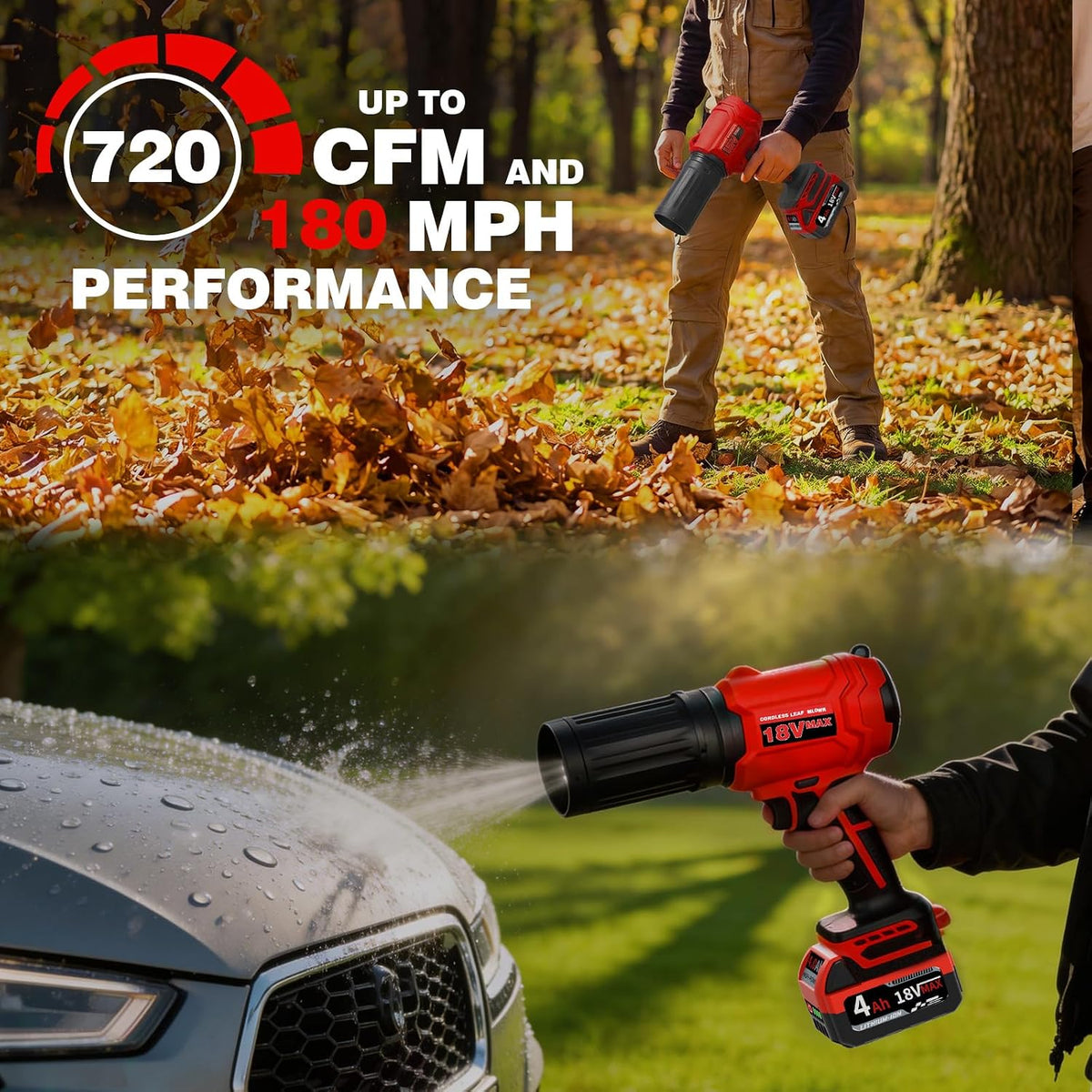 Cordless Leaf Blower for Milwaukee 18V Max Battery (4.0ah Battery Included) - LOASCOTY-DIY Gardening Tools Official Site | Changing Lives