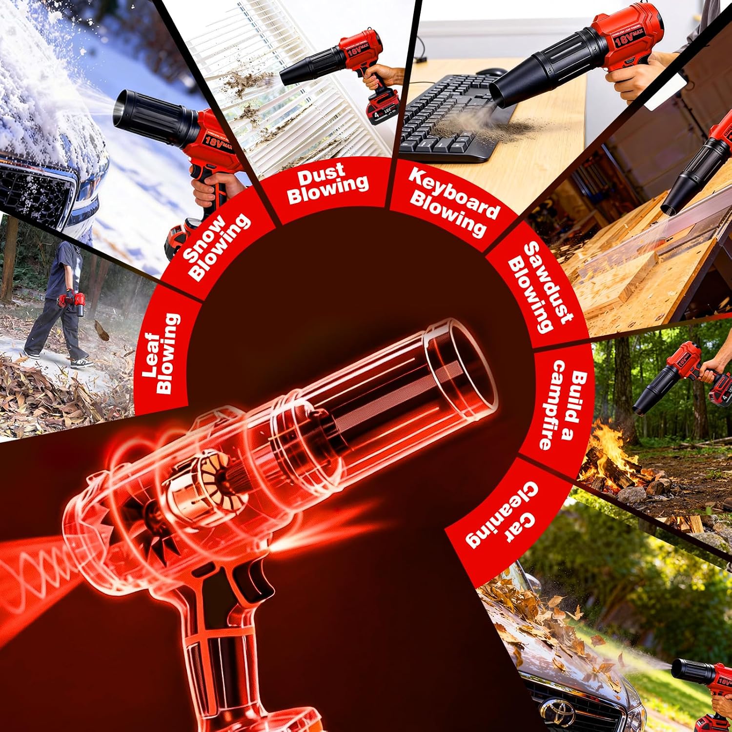 Cordless Leaf Blower for Milwaukee 18V Max Battery (4.0ah Battery Included) - LOASCOTY-DIY Gardening Tools Official Site | Changing Lives