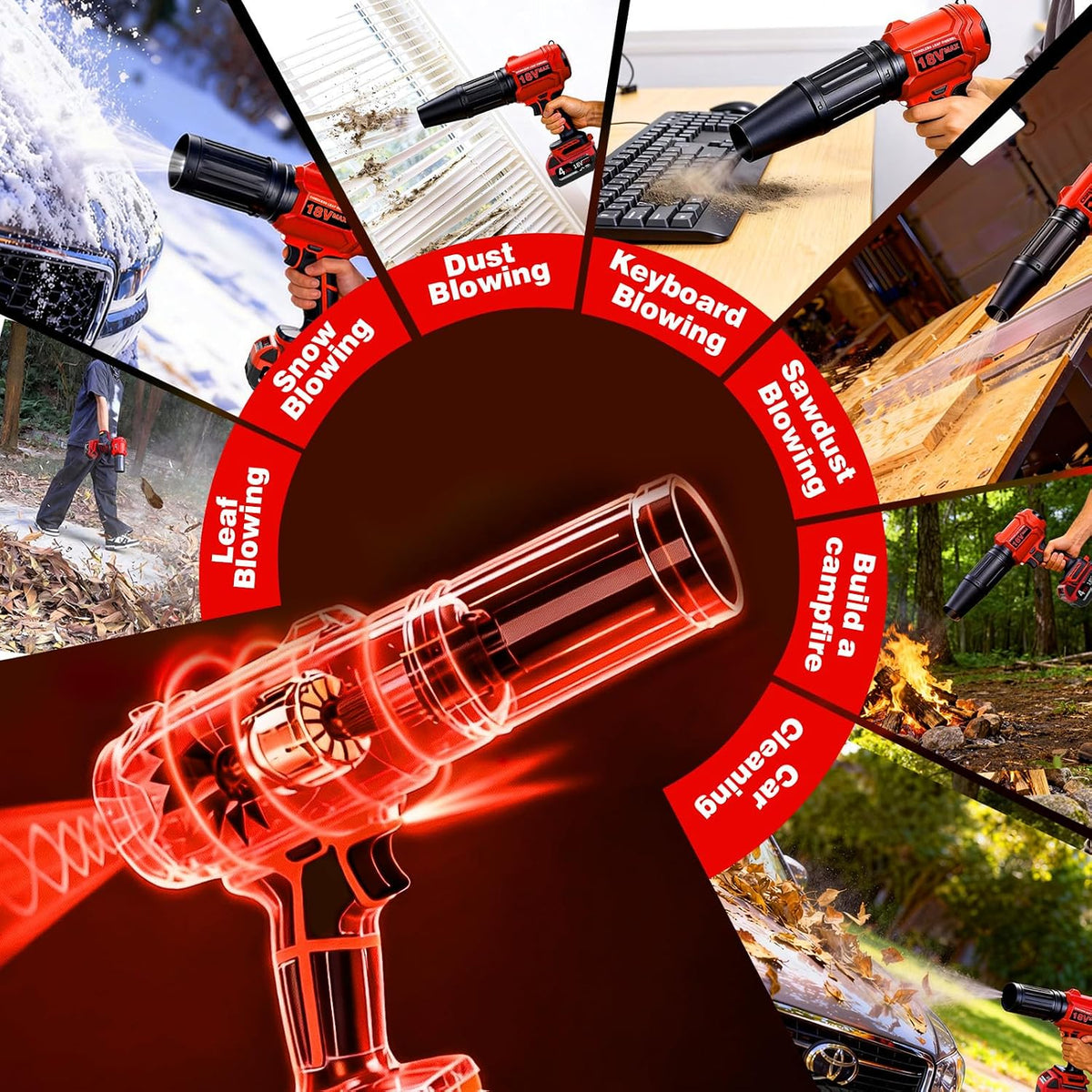 Cordless Leaf Blower for Milwaukee 18V Max Battery (4.0ah Battery Included) - LOASCOTY-DIY Gardening Tools Official Site | Changing Lives