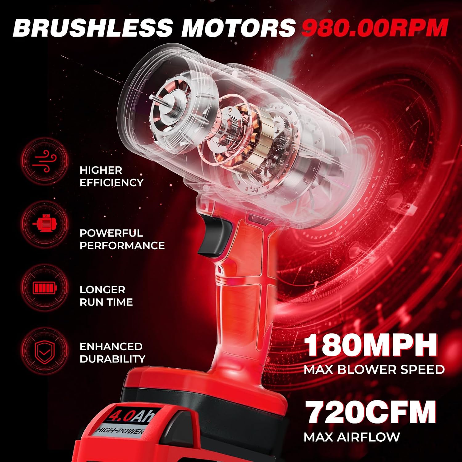 Cordless Leaf Blower for Milwaukee 18V Max Battery (4.0ah Battery Included) - LOASCOTY-DIY Gardening Tools Official Site | Changing Lives