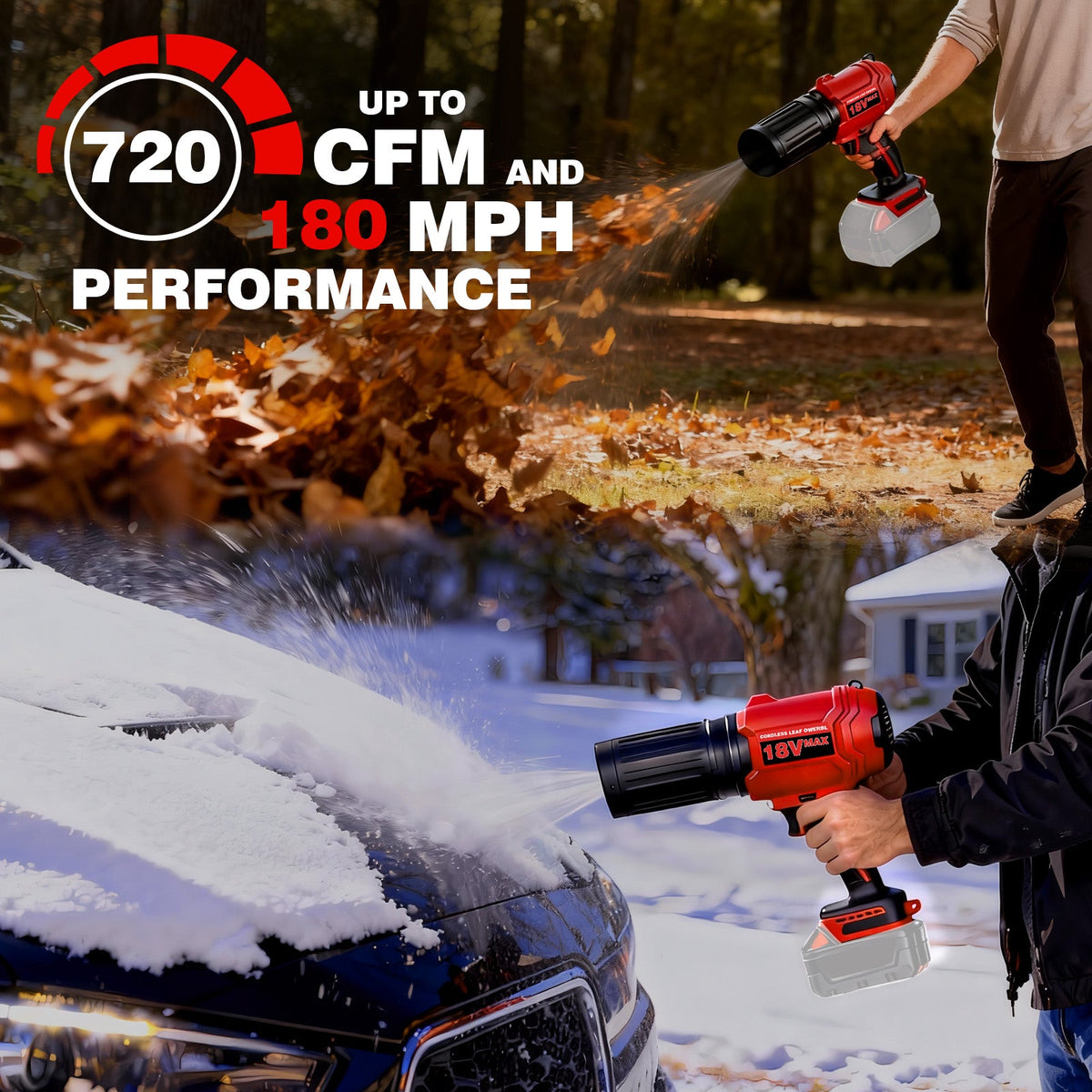 Cordless Leaf Blower for Milwaukee m18 Battery (No Battery) - LOASCOTY - DIY Gardening Tools Official Site | Changing Lives