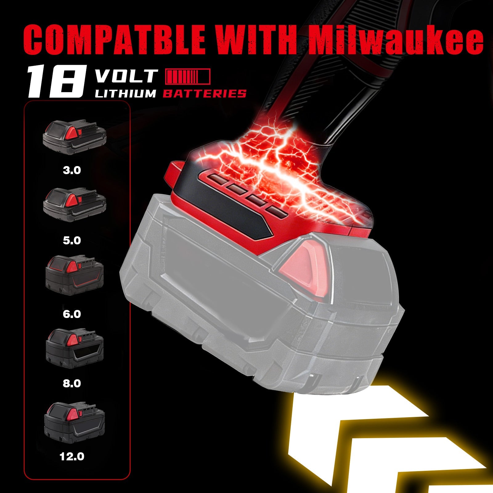 Cordless Leaf Blower for Milwaukee m18 Battery (No Battery) - LOASCOTY - DIY Gardening Tools Official Site | Changing Lives