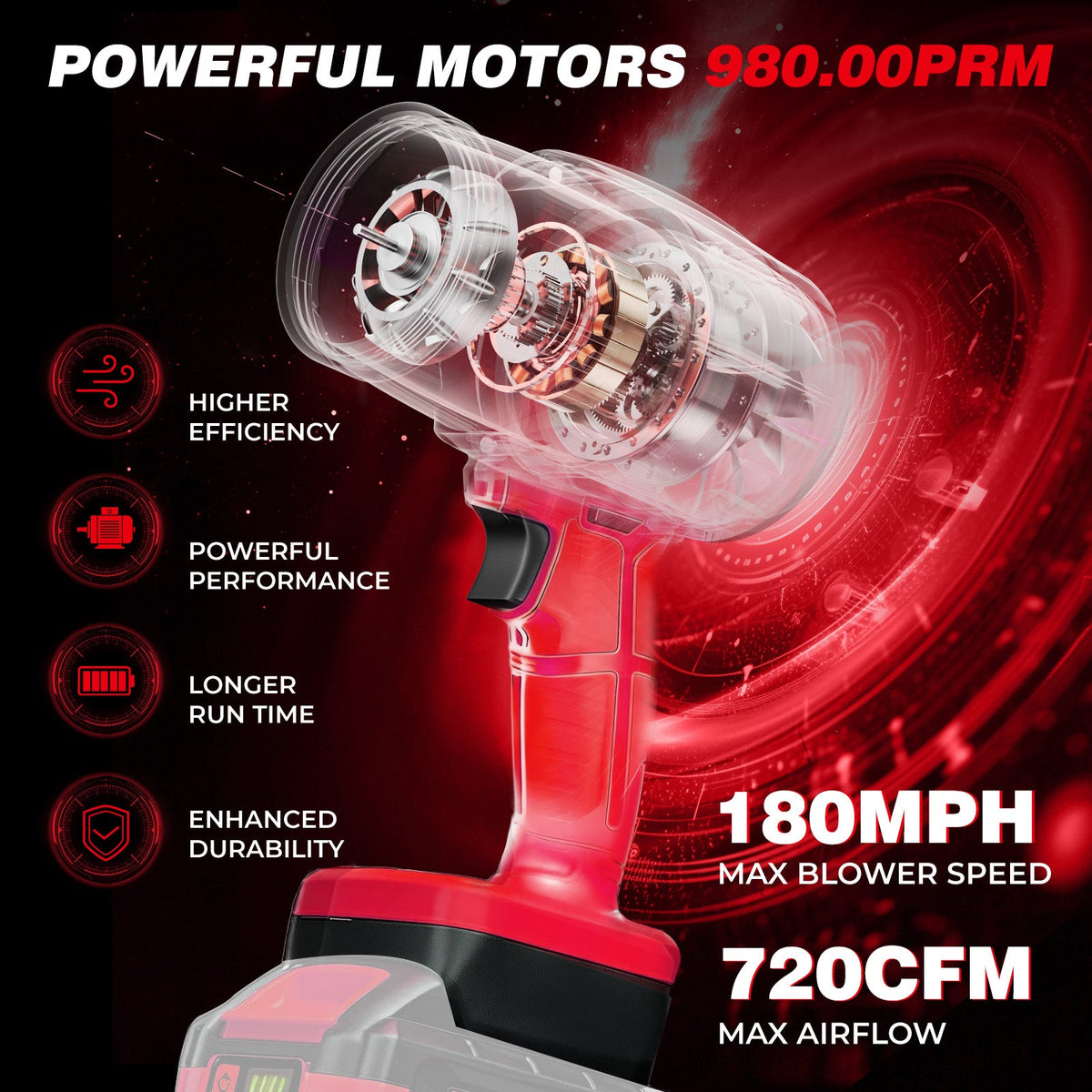 Cordless Leaf Blower for Milwaukee m18 Battery (No Battery) - LOASCOTY - DIY Gardening Tools Official Site | Changing Lives