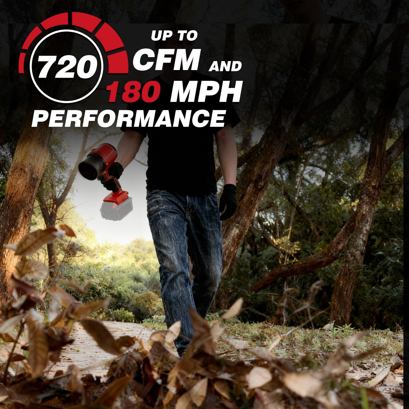 Cordless Leaf Blower for Milwaukee M18 Max Battery(Battery Not Included) - LOASCOTY - DIY Gardening Tools Official Site | Changing Lives
