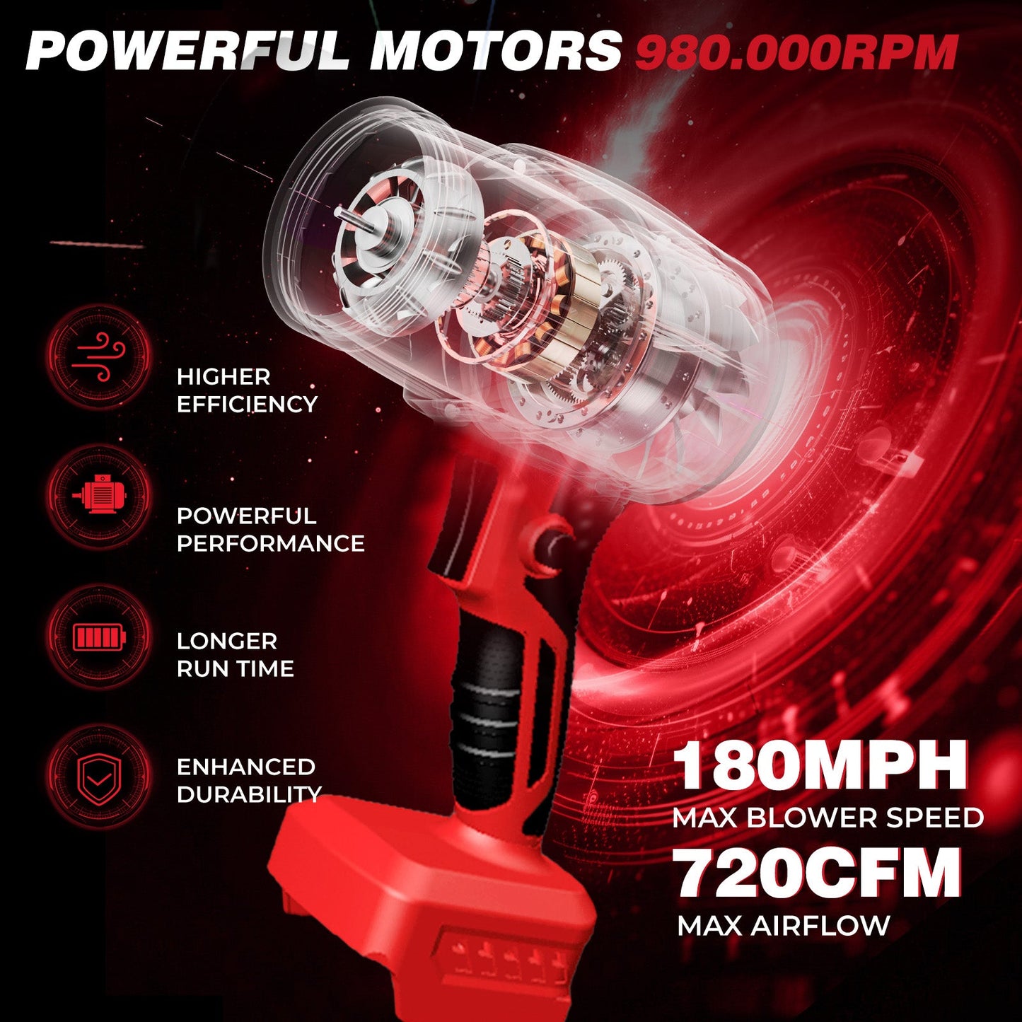 Cordless Leaf Blower for Milwaukee M18 Max Battery(Battery Not Included) - LOASCOTY - DIY Gardening Tools Official Site | Changing Lives