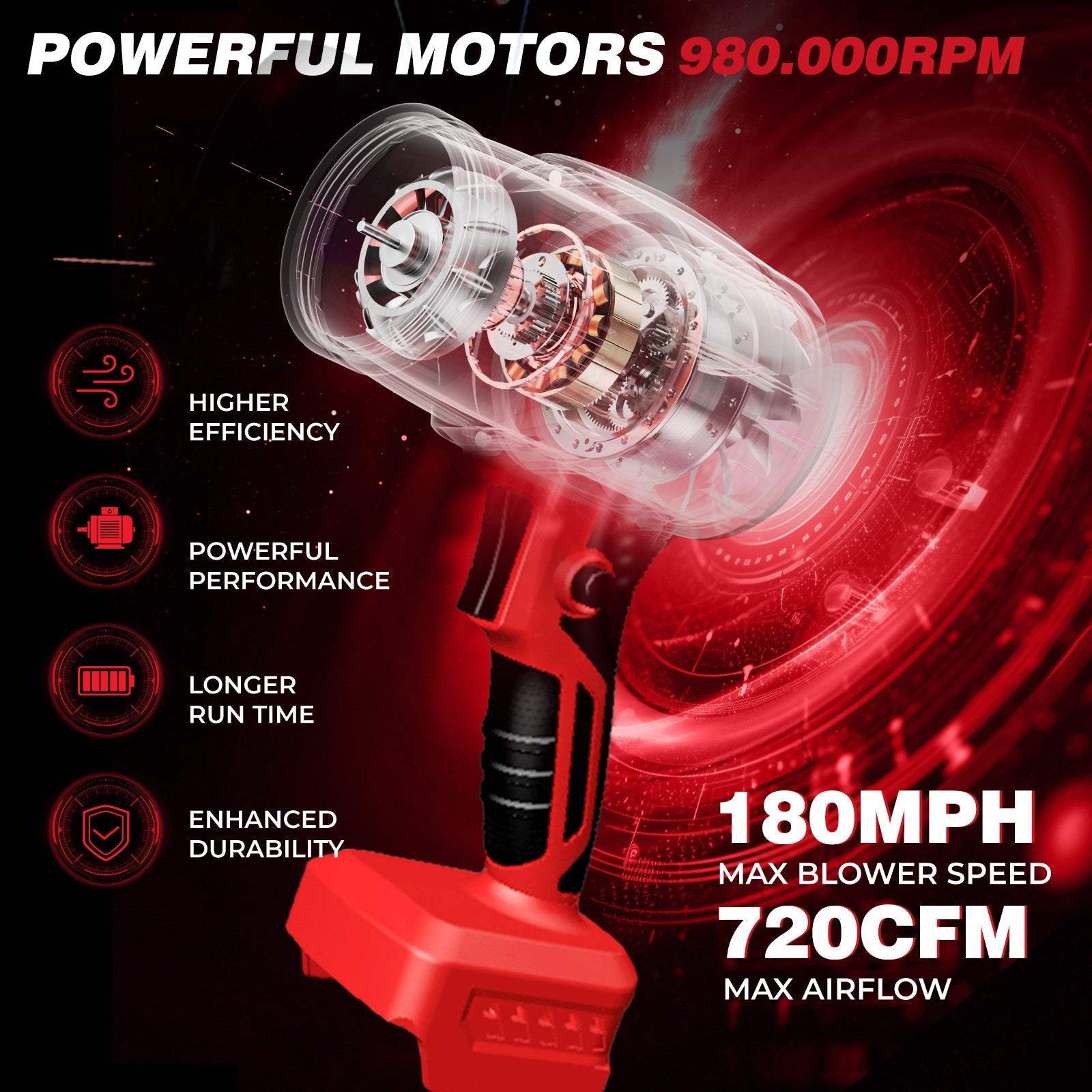 Cordless Leaf Blower for Milwaukee M18 Max Battery(Battery Not Included) - LOASCOTY - DIY Gardening Tools Official Site | Changing Lives