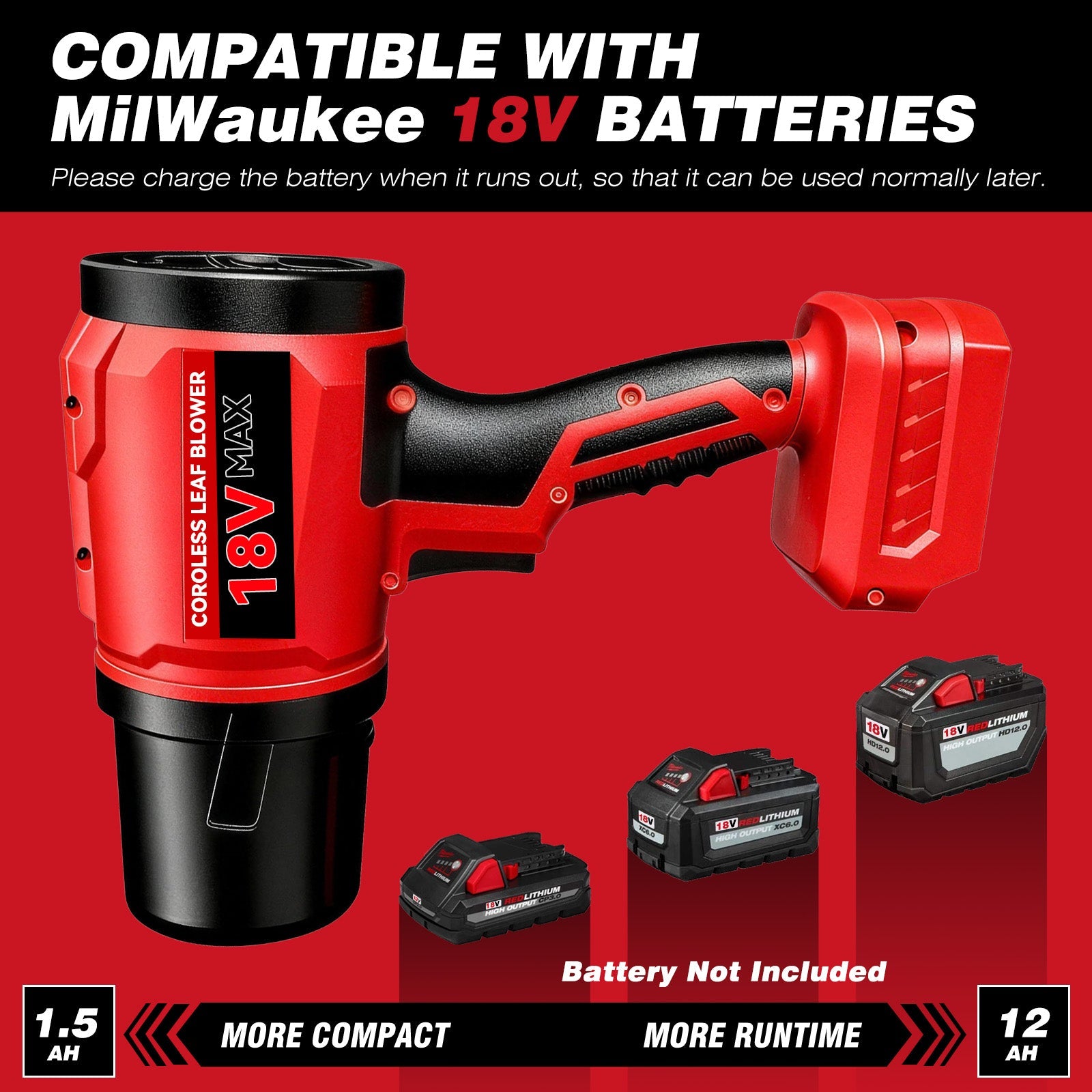 Cordless Leaf Blower for Milwaukee M18 Max Battery(Battery Not Included) - LOASCOTY - DIY Gardening Tools Official Site | Changing Lives