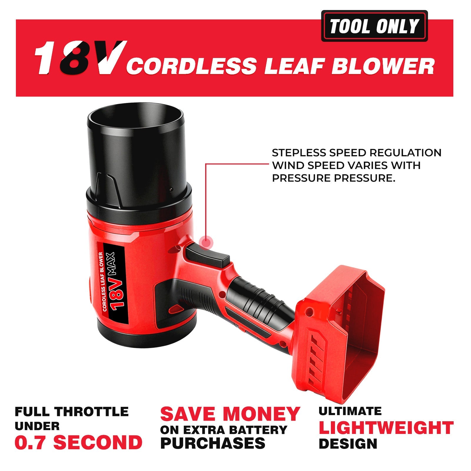 Cordless Leaf Blower for Milwaukee M18 Max Battery(Battery Not Included) - LOASCOTY - DIY Gardening Tools Official Site | Changing Lives