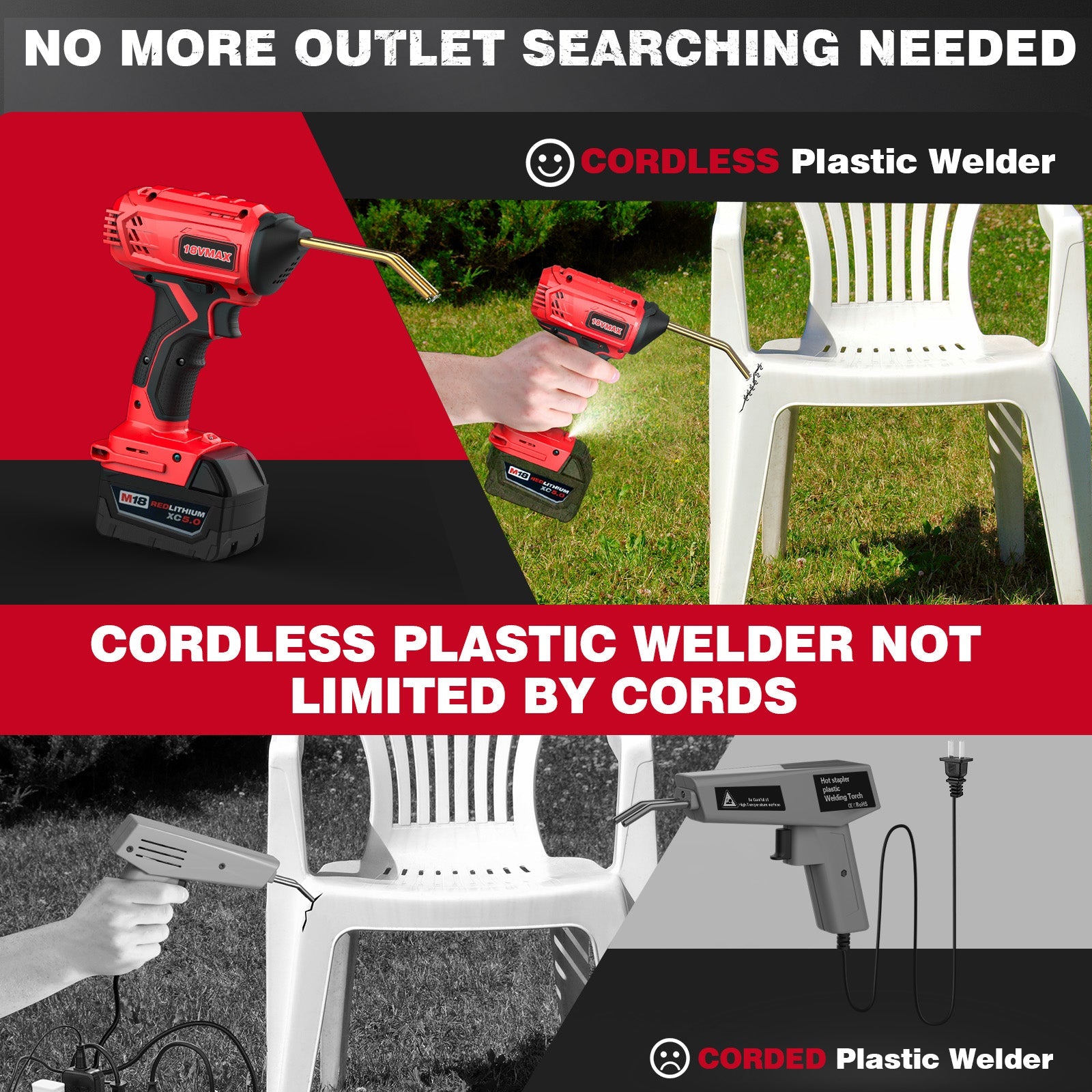 Cordless Plastic Welder for Milwaukee 18V Battery Powered, Hot Stapler Kit with 400PCS Hot Stapler （(Tool Only) - LOASCOTY - DIY Gardening Tools Official Site | Changing Lives